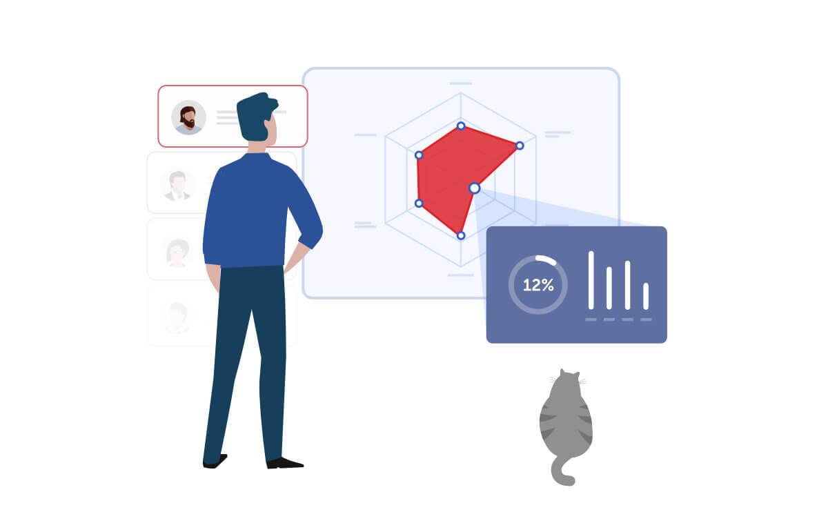 3. How to deliver insights on internal skill gaps