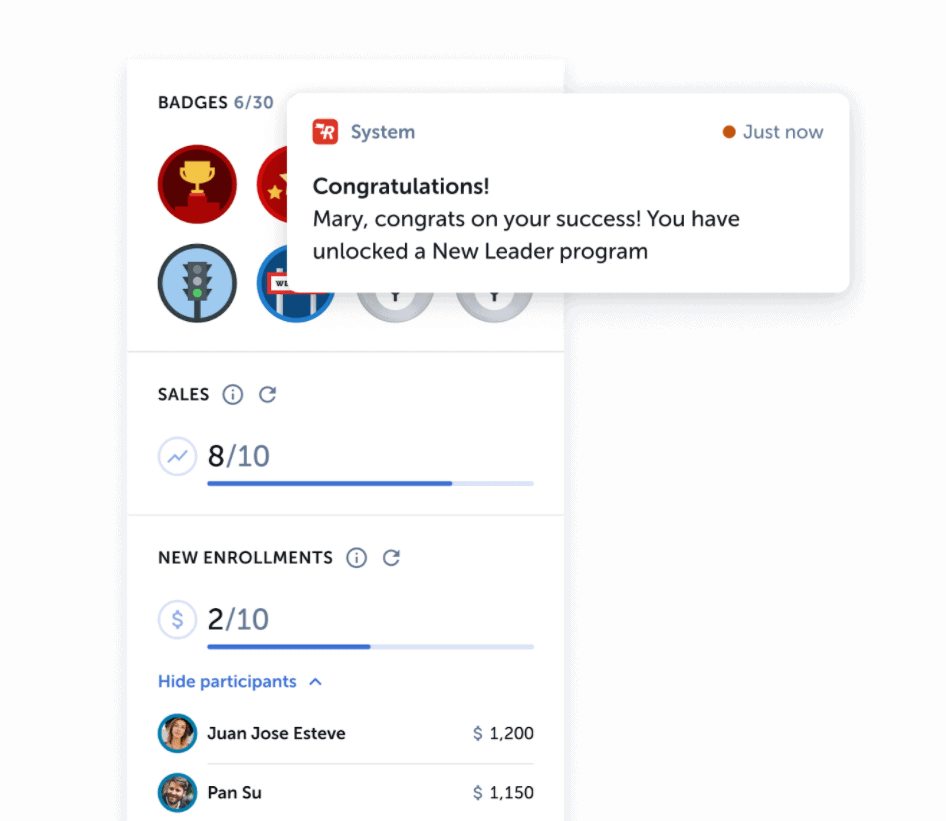 Distributed workforce activity triggers