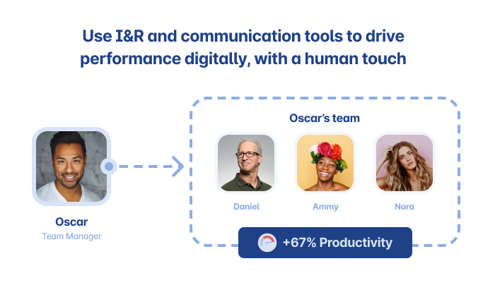 direct sales tools