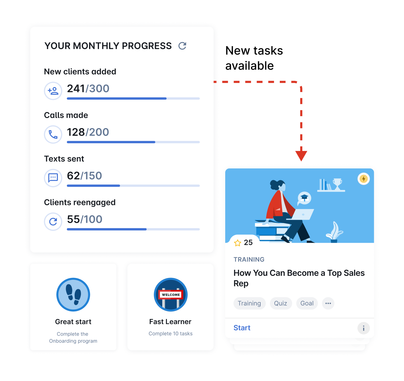 Rallyware enables retailers to...