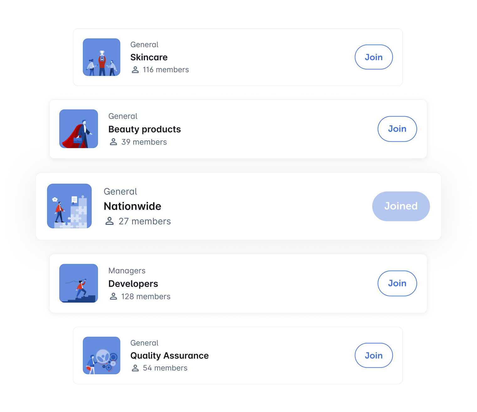 With Rallyware, technology companies can...