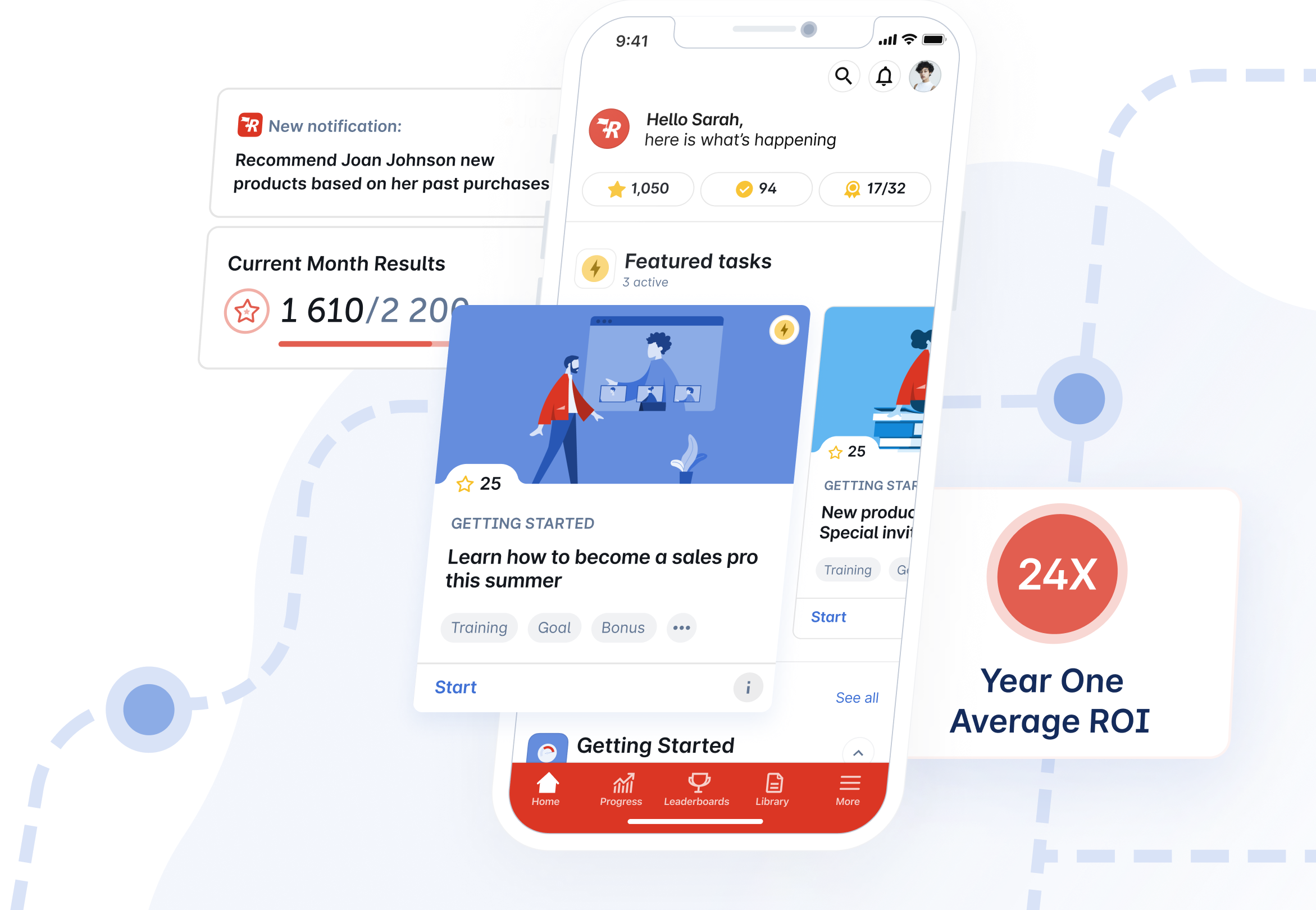 Rallyware: The Top Rated Field Enablement Platform