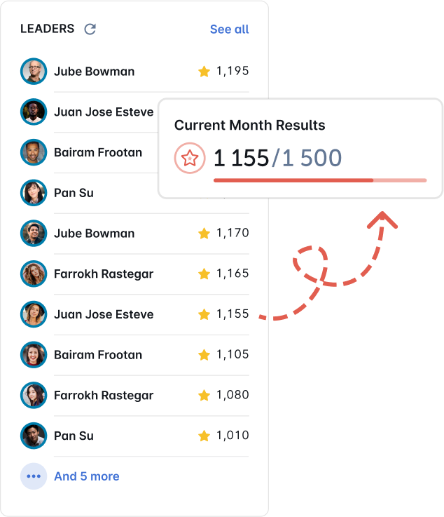 Maximize engagement