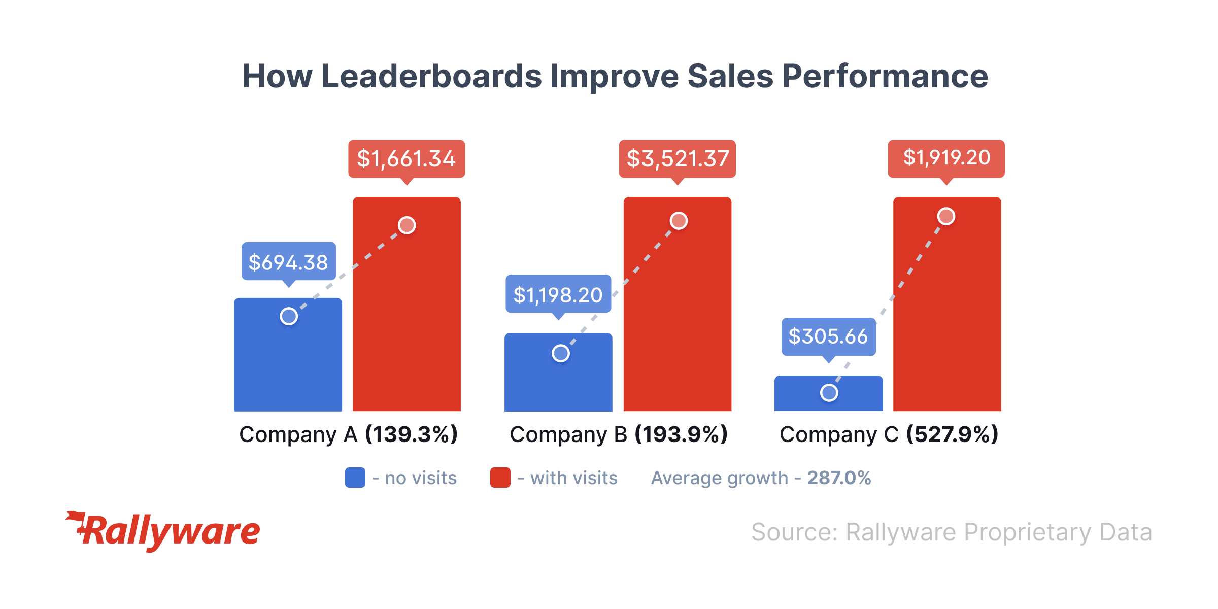 Enhancing Skills in Gaming: Challenging Positions for Growth — Eightify