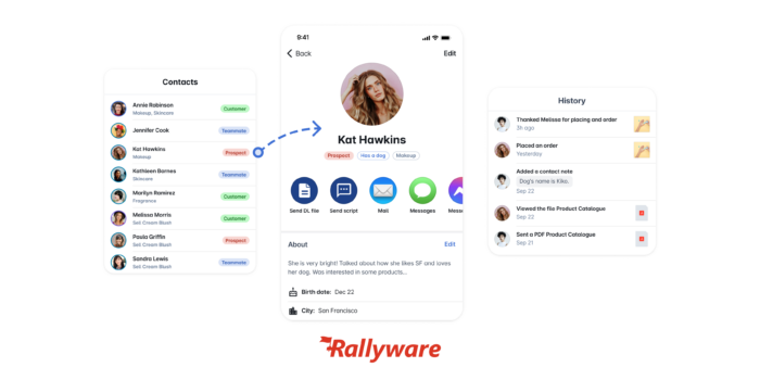 image depicting Rallyware's smart CRM as it relates to sales enablement technology 