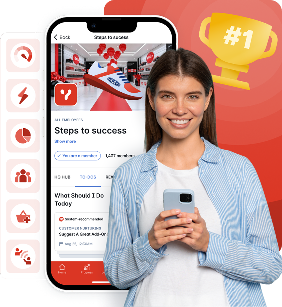 Sales Enablement