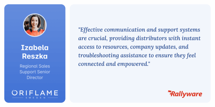 izabela rezska quote #1 about effective communication
