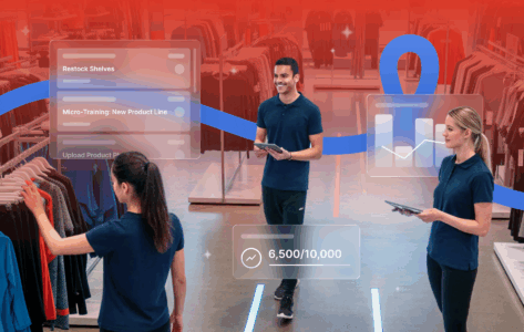 Why Retailers Struggle to See What’s Happening on the Store Floor (and How to Fix It)