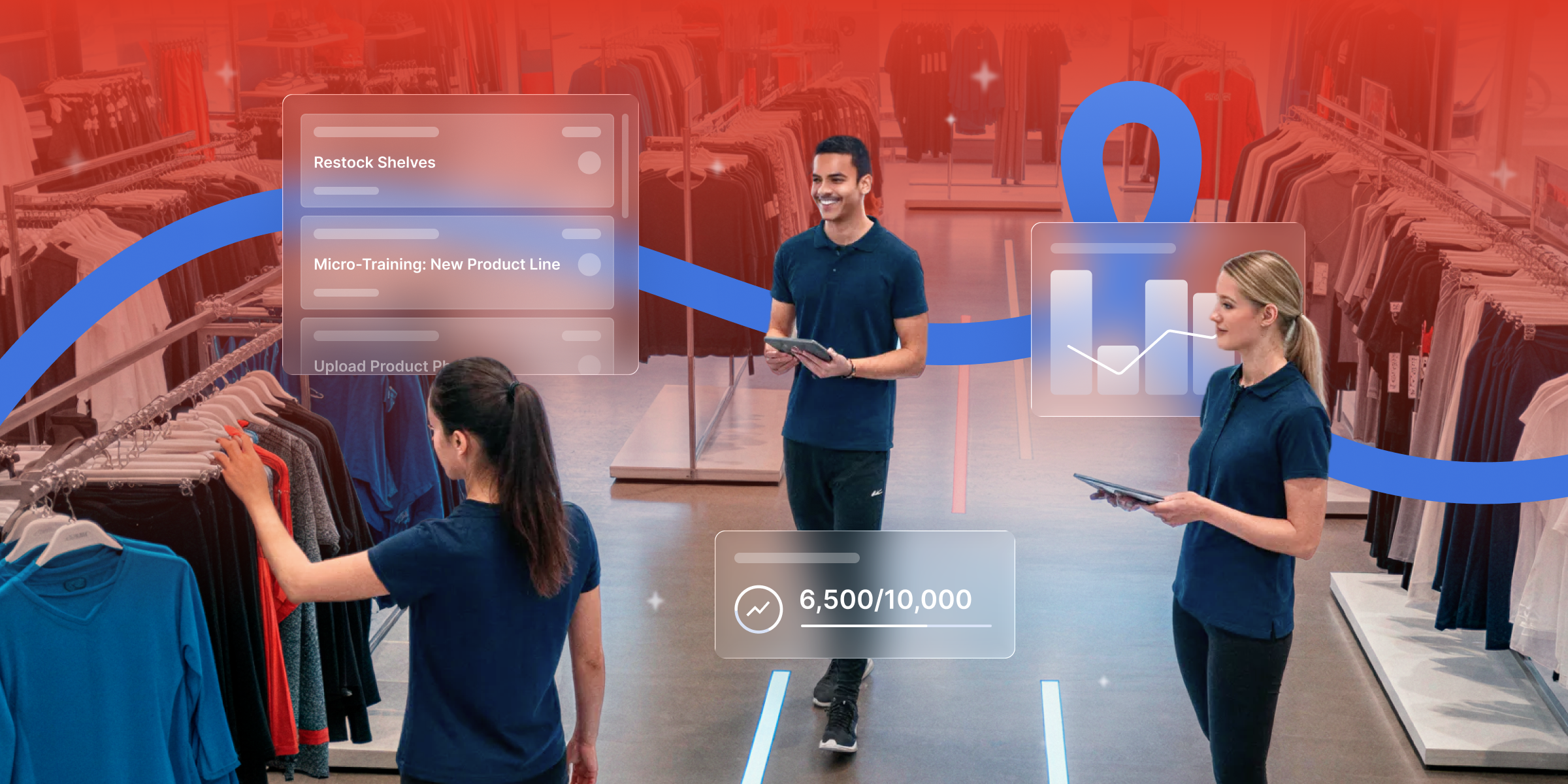 Visit The Rimous Store Why Retailers Struggle to See What’s Happening on the Store Floor