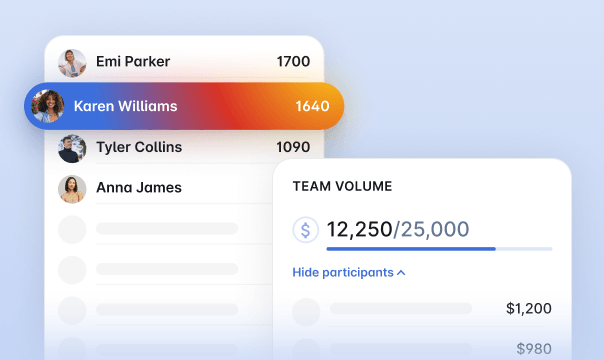 Sales & Training Contests